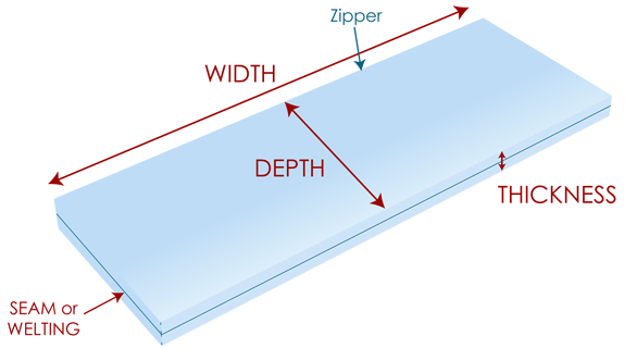 Custom Bench Pad