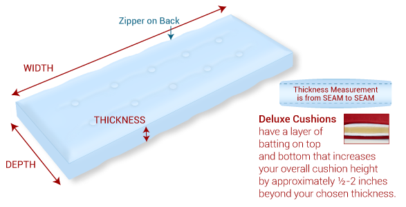 Custom Cushions With Buttons Measurement Help