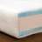 Chair cushion Foam and Gel with Batting