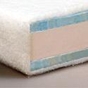 Optimal Comfort Fill