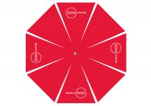 The World of Coke logo umbrella proof