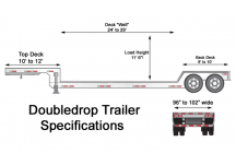 Double Drop Trailer Specifications