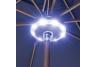 Umbrella Light and Sound System