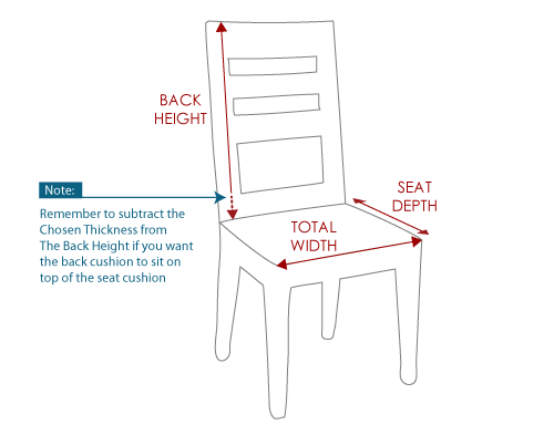 How to Measure a Chair for a Joined Cushion