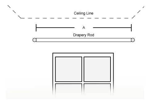 How to Measure Width For Custom Drapes