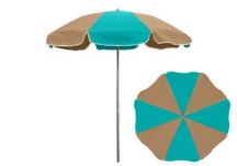 Custom Patio Umbrellas Designer Custom Source