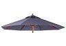 11ft. Market Replacement Umbrella Canopy